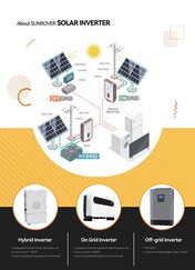 Solar Panel